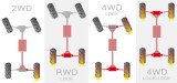 tech-b1000-diff-lock2-550x260-550x260.jpg